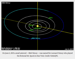 Illustration for article titled Leonard Nimoy gets his own asteroid